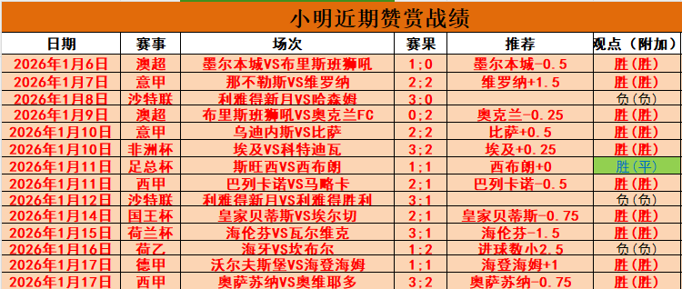 万狂欢盛事,纽卡胜利大,巴闪耀亮相,超凡国际电子官网,超凡国际电子模拟器,超凡国际电子视讯平台,超凡国际电子游戏,超凡国际电子体育电竞,超凡国际电子棋牌彩票