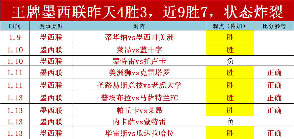 米德爾斯堡,小組賽第,輪挫敗熱刺,超凡国际电子官网,超凡国际电子模拟器,超凡国际电子视讯平台,超凡国际电子游戏,超凡国际电子体育电竞,超凡国际电子棋牌彩票