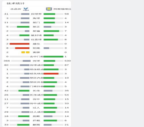 今日逆风翻,连胜两局获,送出福利,超凡国际电子官网,超凡国际电子模拟器,超凡国际电子视讯平台,超凡国际电子游戏,超凡国际电子体育电竞,超凡国际电子棋牌彩票