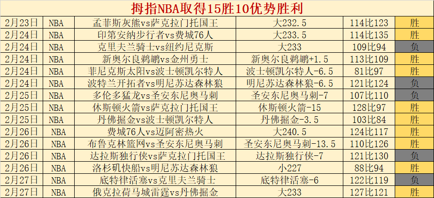 男足选拔队,盛大启航,足球之夜盛,超凡国际电子官网,超凡国际电子模拟器,超凡国际电子视讯平台,超凡国际电子游戏,超凡国际电子体育电竞,超凡国际电子棋牌彩票