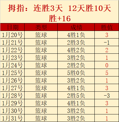 激战正酣,熊与狼巅峰,对决,超凡国际电子官网,超凡国际电子模拟器,超凡国际电子视讯平台,超凡国际电子游戏,超凡国际电子体育电竞,超凡国际电子棋牌彩票