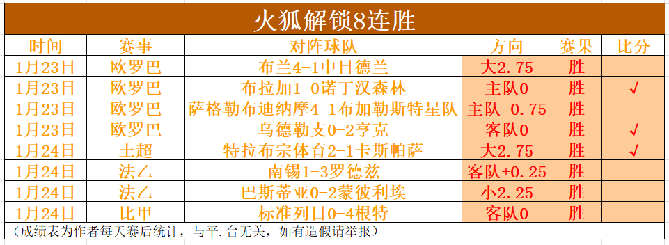 辛辛那提美,冠杯战绩分,专家预测能,超凡国际电子官网,超凡国际电子模拟器,超凡国际电子视讯平台,超凡国际电子游戏,超凡国际电子体育电竞,超凡国际电子棋牌彩票