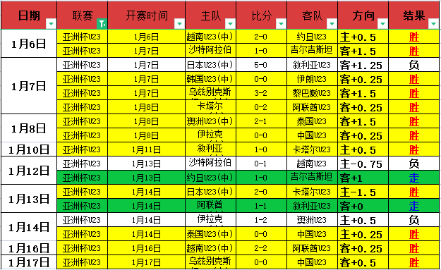中国男足新,加坡集训第,二日,超凡国际电子官网,超凡国际电子模拟器,超凡国际电子视讯平台,超凡国际电子游戏,超凡国际电子体育电竞,超凡国际电子棋牌彩票