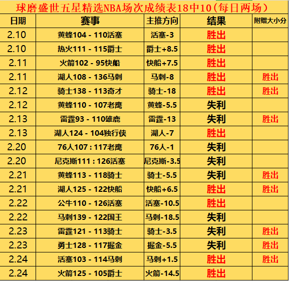 亚冬会激情,燃雪,冰雪产业风,超凡国际电子官网,超凡国际电子模拟器,超凡国际电子视讯平台,超凡国际电子游戏,超凡国际电子体育电竞,超凡国际电子棋牌彩票
