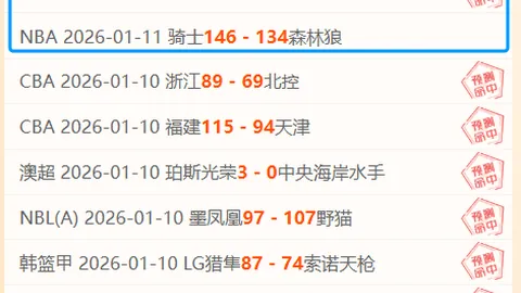 CBA第25轮国内球员评选盛典揭晓