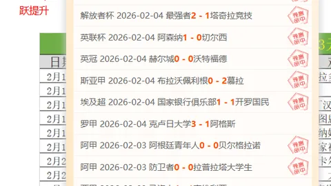 英超积分榜惊人反转：利物浦大幅领先曼城20分，你信吗？😱😱