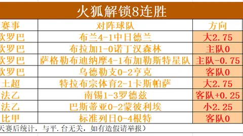 辛辛那提美冠杯战绩分析：专家预测能否连续胜利