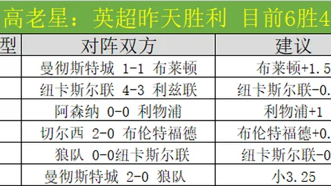 籃網解僱後阿特金森誓言實力反擊：磨練成長更顯成熟自信